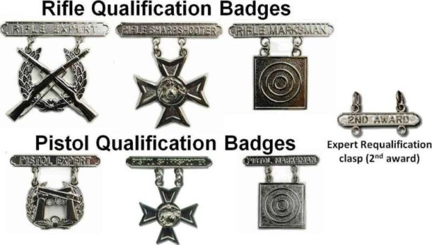 Distinguished Badge Program - Civilian Marksmanship Program