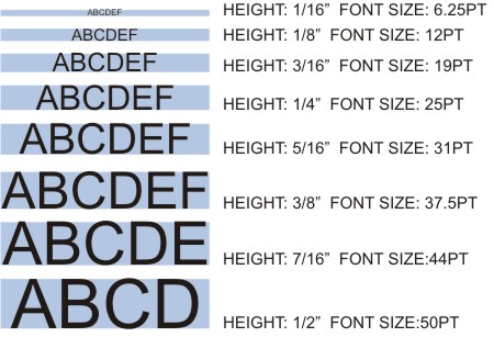 FontSizes