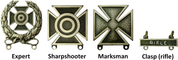 Distinguished Badge Program - Civilian Marksmanship Program