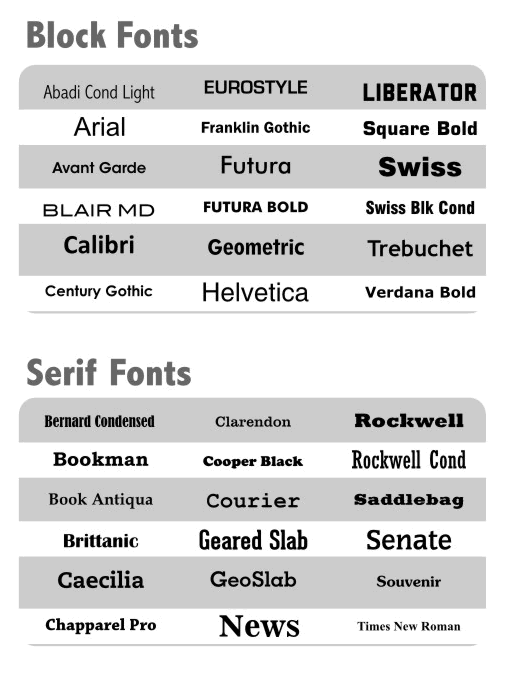 6. Fonts For Small &  Medium Size Patches