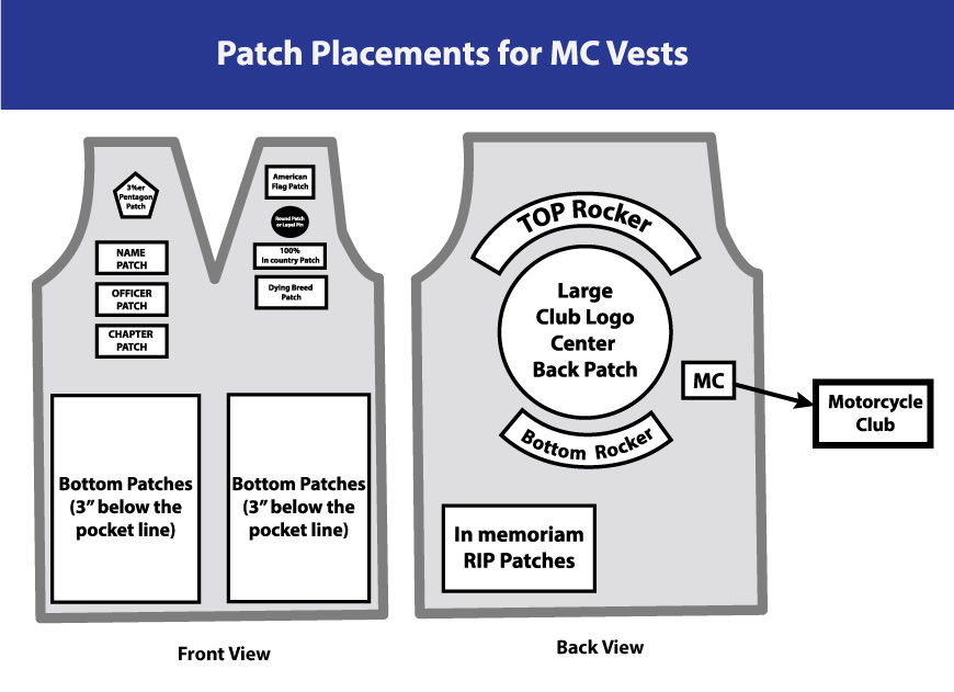 motorcycle-vest-patches