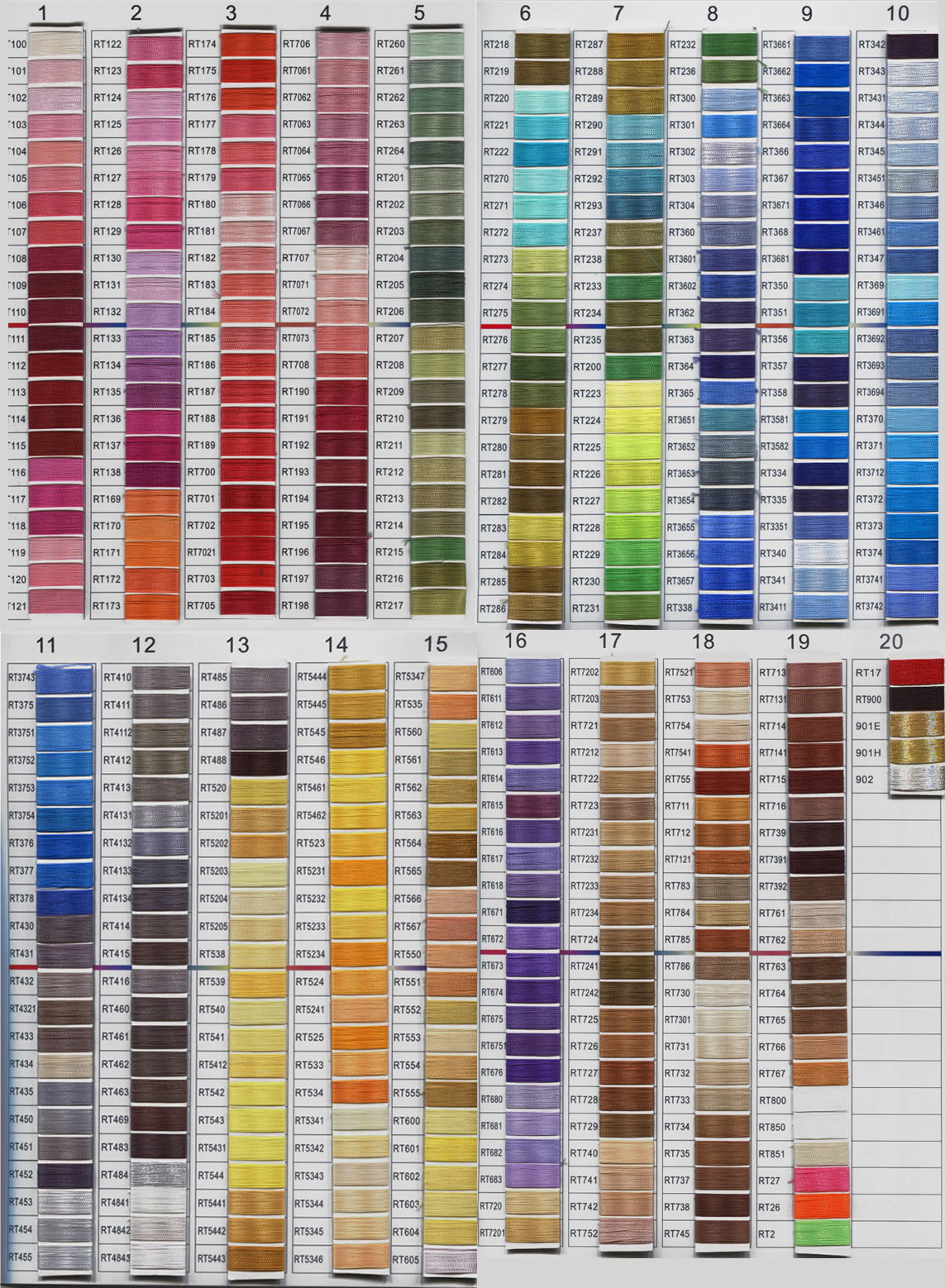 polyester threads for embroidered patches