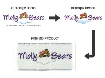 woven-labels-case-study-mollybears.jpg
